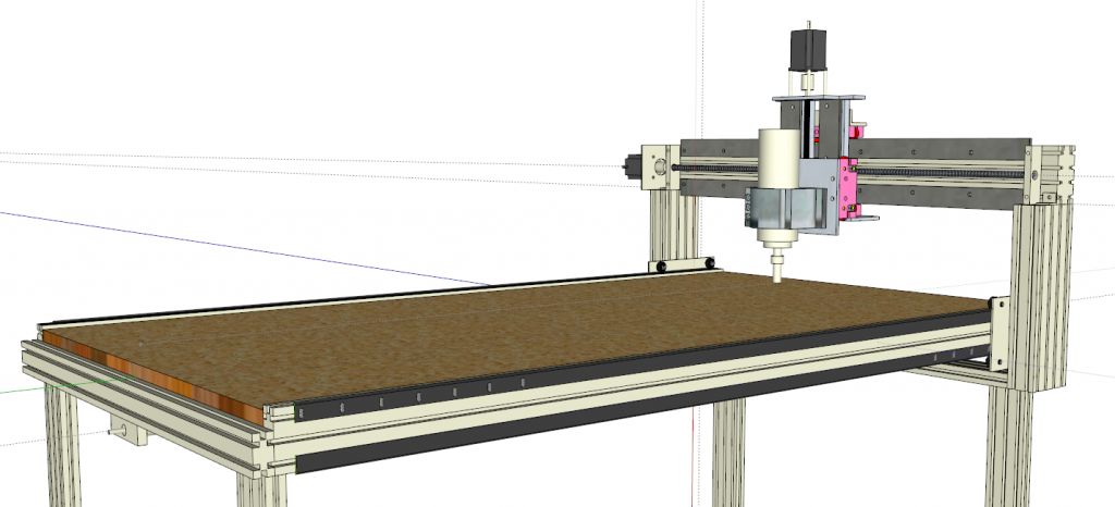 Router 102 Profile